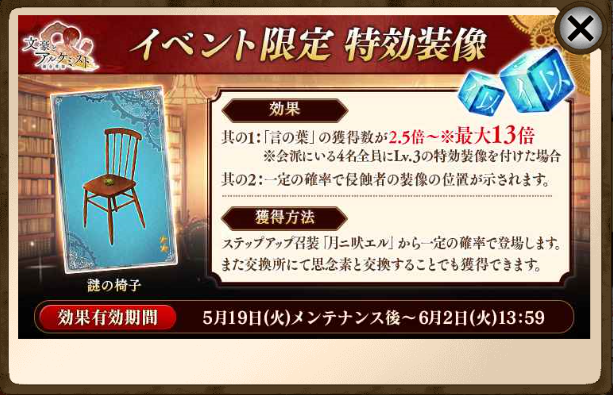 とりにっき 刀剣乱舞 とりにっき 刀剣乱舞