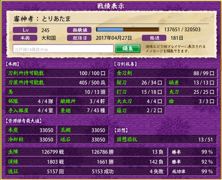 181 : とりにっき 181 : とりにっき