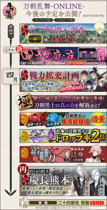 ヨシ とりにっき ヨシ とりにっき