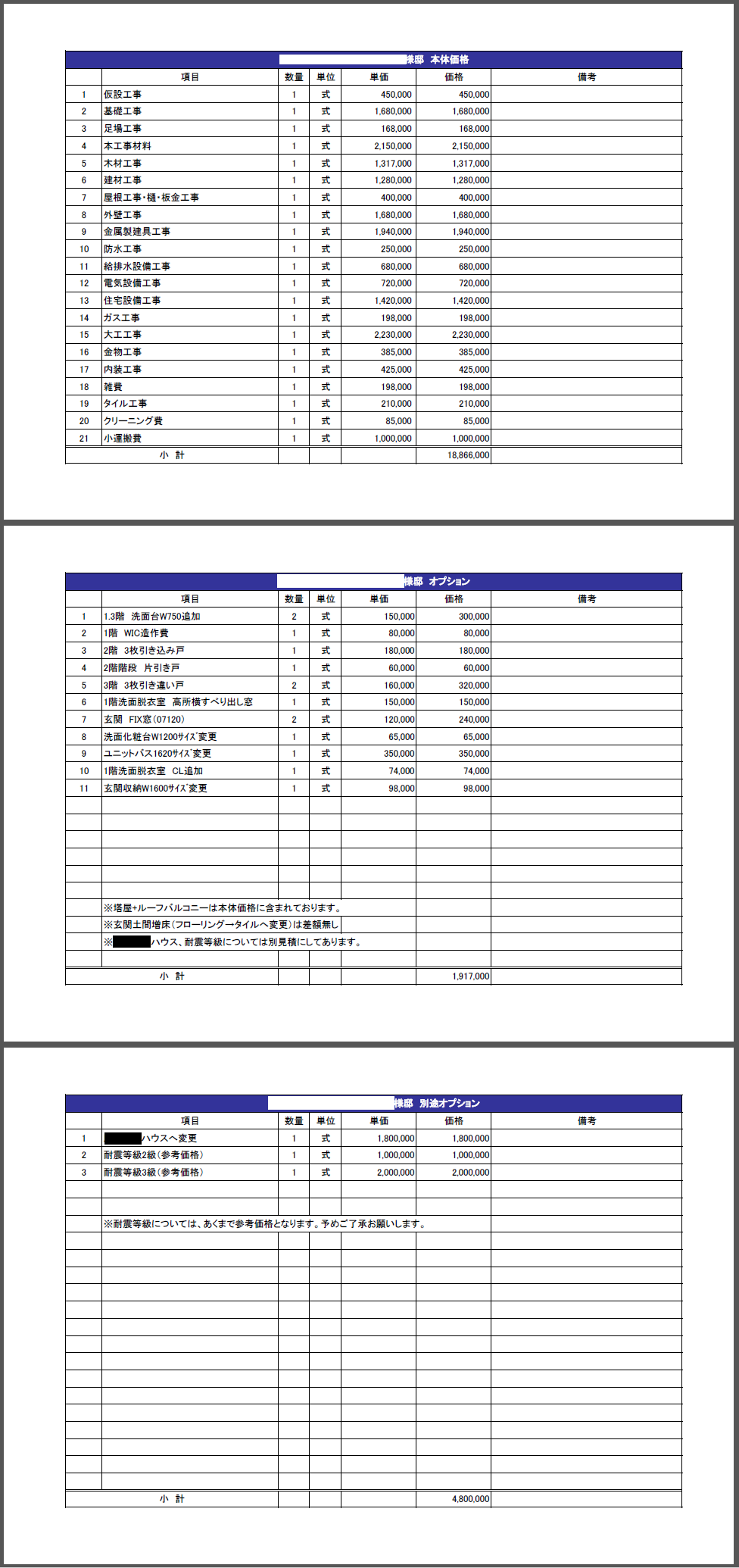 概算見積書は出たけれど 新宿に注文住宅を建てる 概算見積書は出たけれど 新宿に注文住宅を建てる