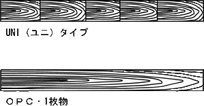 一枚物ユニタイプ違い