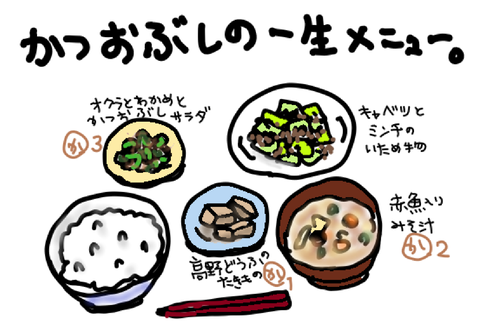 かつおぶしの一生メニュー