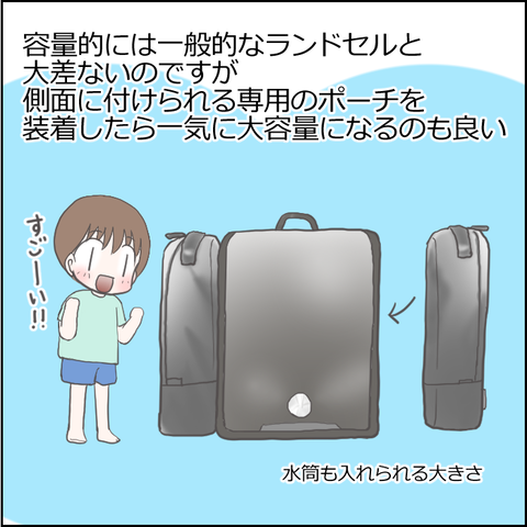 ラン活3-5