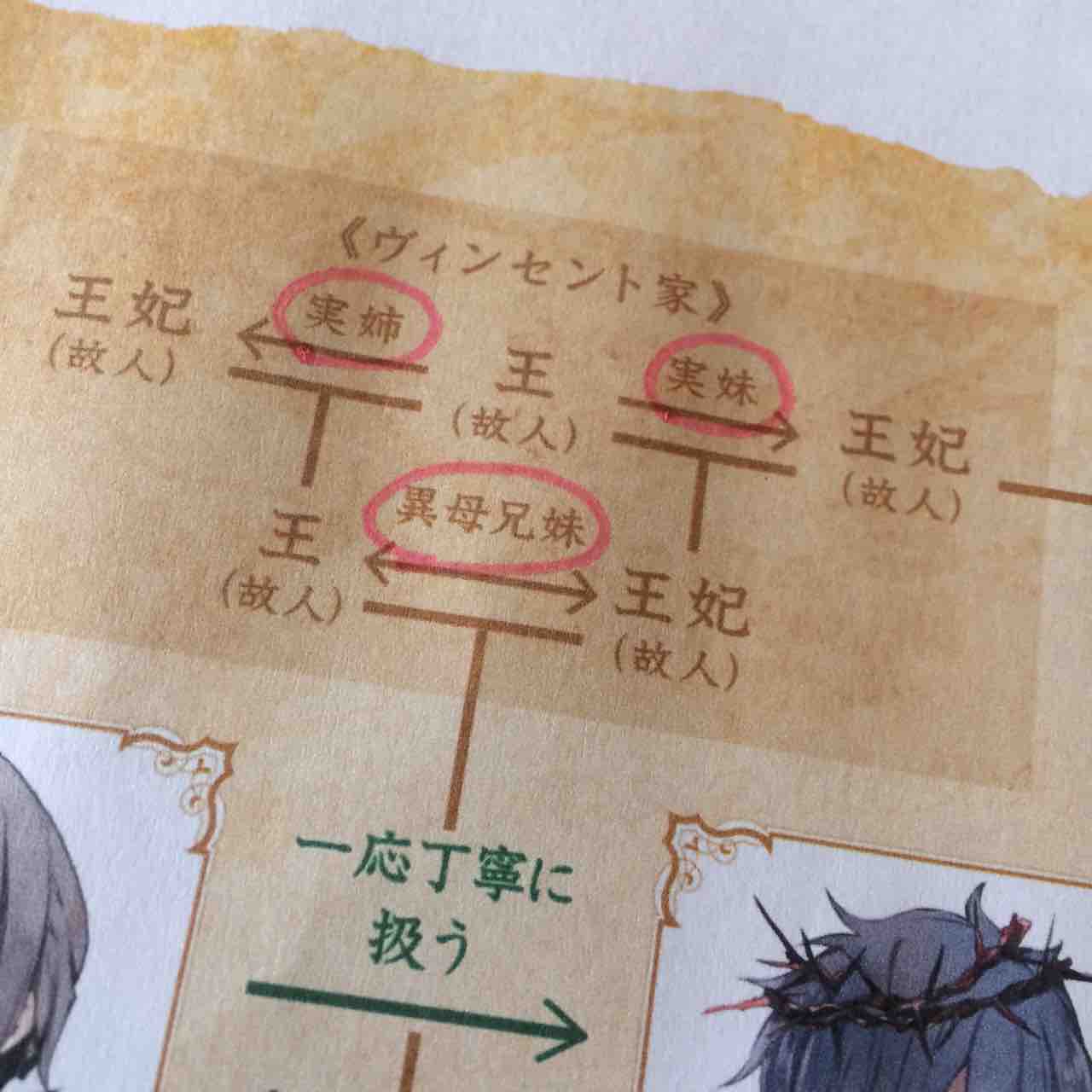 リュシオルの姫 第2日目 ネウロ ネタバレ感想 ーオタ活忘備録ー リュシオルの姫 第2日目 ネウロ ネタバレ感想 ーオタ活忘備録ー