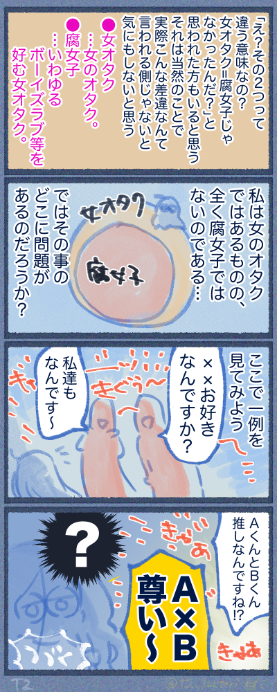 いっしょくたに腐女子と言われがちだが腐女子ではない