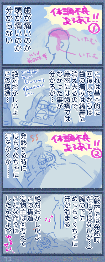 頭痛or歯痛