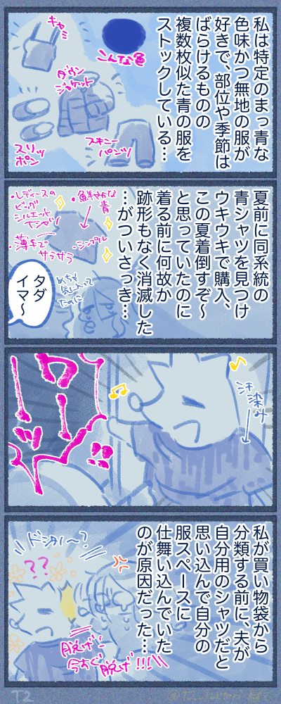 私のお気に入りの青い服コレクション