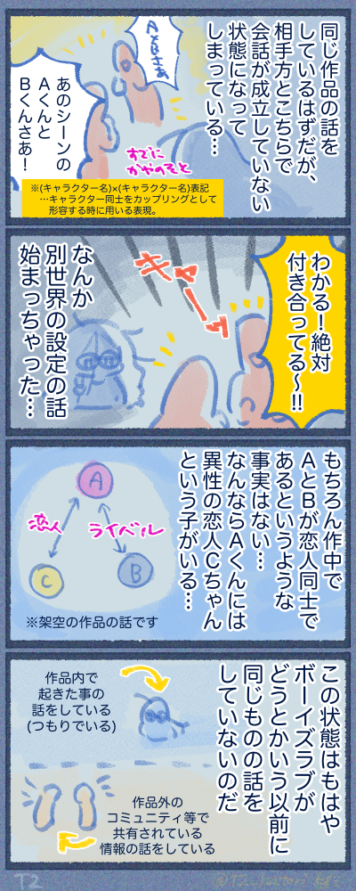 女オタクだけど腐女子じゃないんだってば