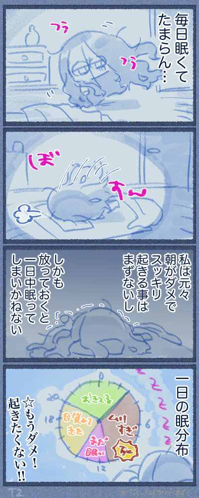 ガチで肉体的にキツい