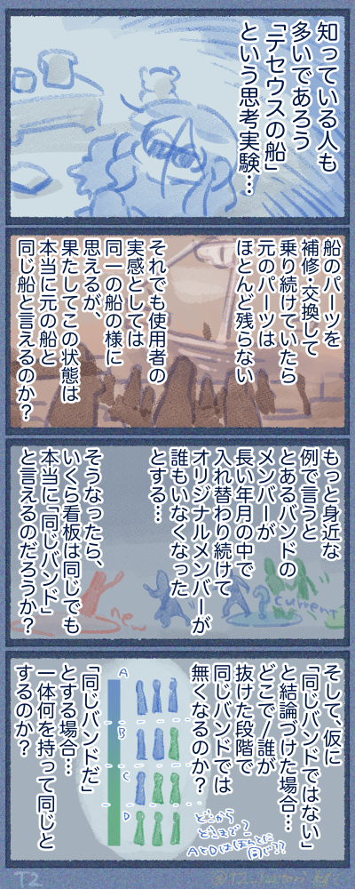どこからが「私」で、どこから「私」でなくなるのか