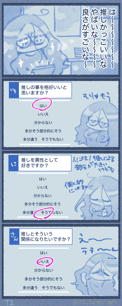 推しに対するスタンス