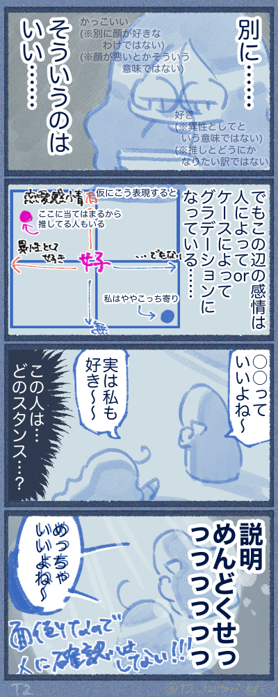 色んな推しの愛し方