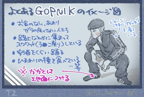 これがロシア圏の例のアレgopnik