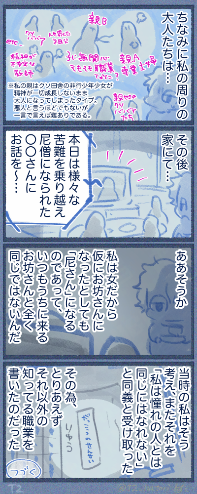 2501-10-2