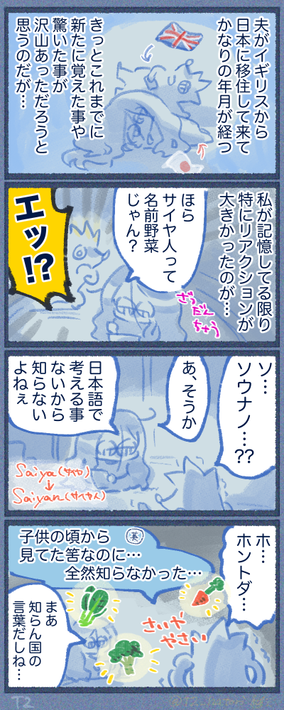 ドラゴンボールのキャラ名の元ネタの話