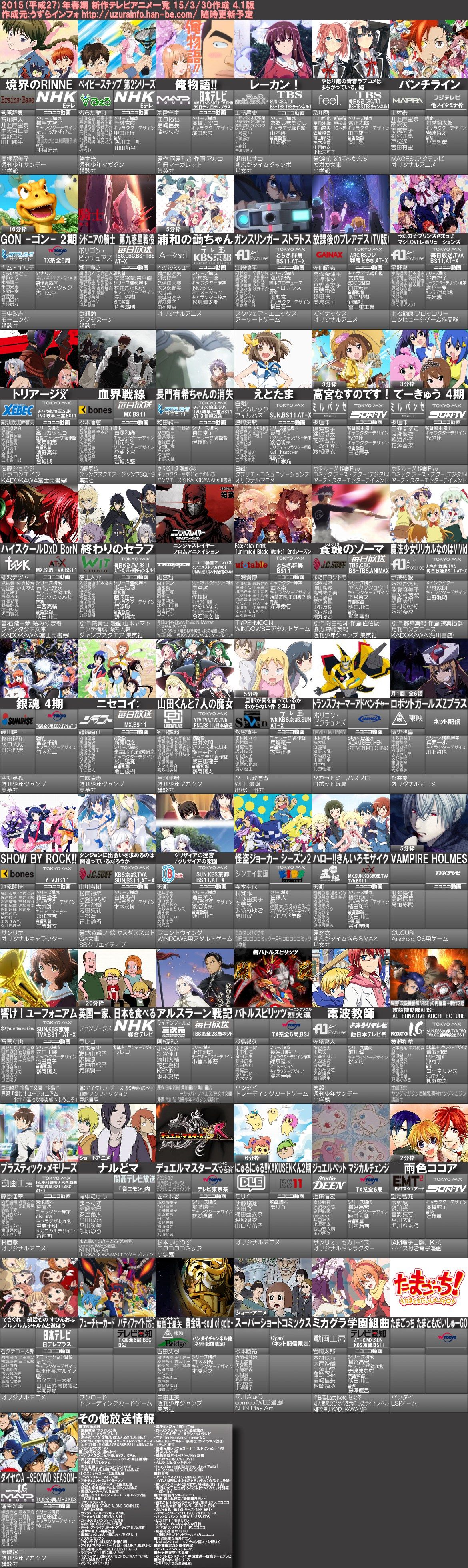 2015年春アニメ 一覧 鳥まさ土浦店アニヲタ店長のボヤキ