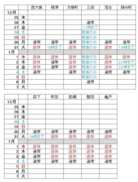 2019年末とり多津休暇