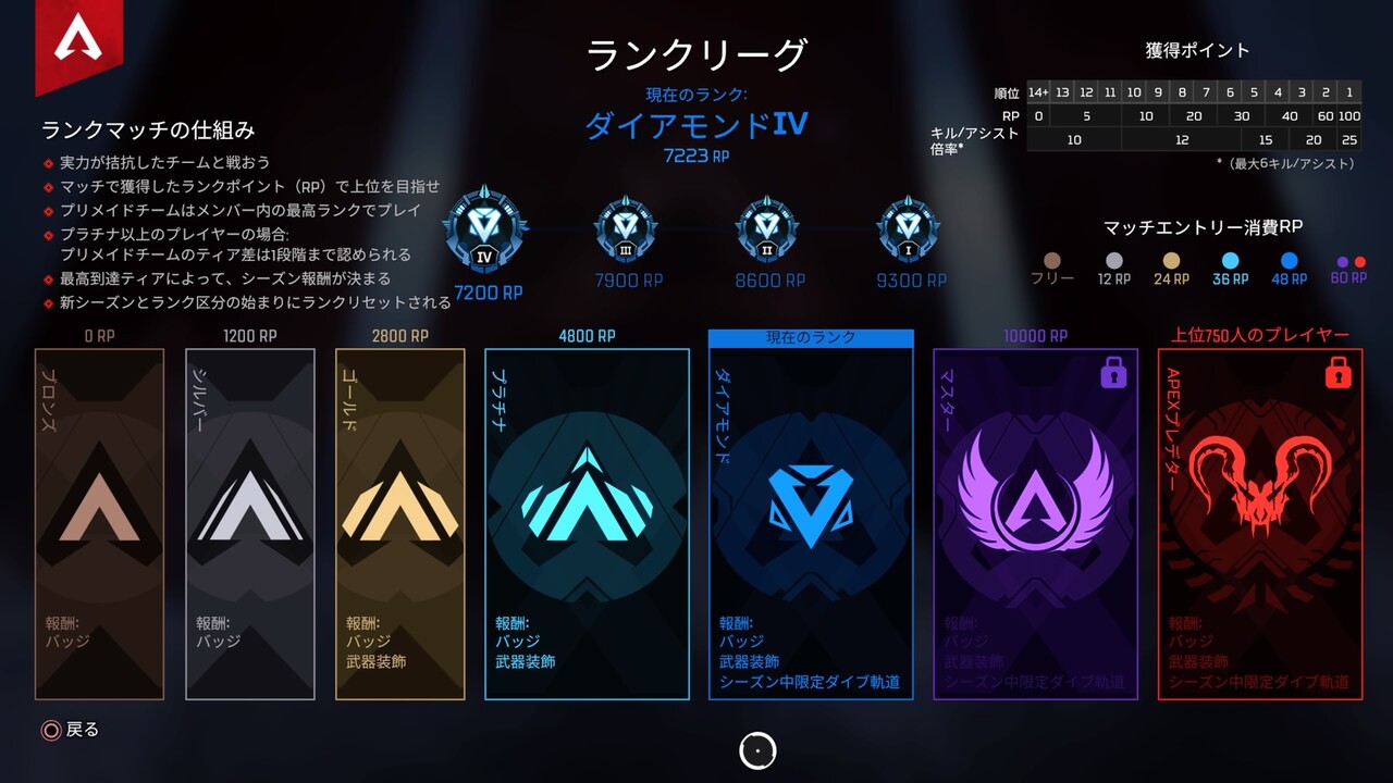 Apex Legends Nsiの日記re