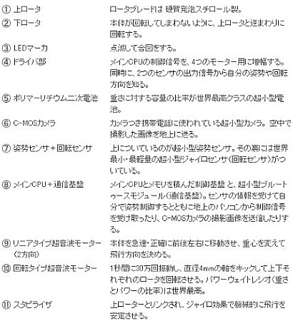 �����֥��ܥåȤϤ��Ť���_3