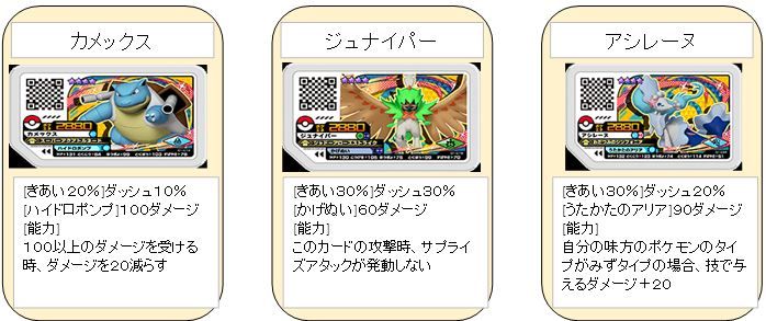 自作カードゲーム ポケモンガオーレでカードゲームを作ってみた トロの日記 自作カードゲーム