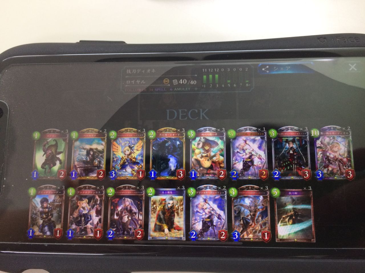 シャドーバース 抜刀ディオネデッキ 許可済み トロの日記 自作カードゲーム シャドーバース 抜刀ディオネデッキ 許可済み トロの日記 自作カードゲーム