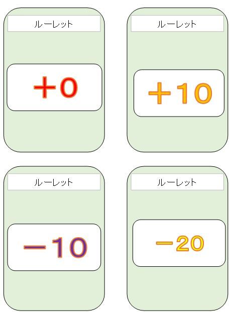 自作カードゲーム ポケモンガオーレでカードゲームを作ってみた トロの日記 自作カードゲーム