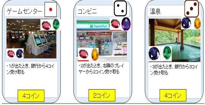 自作ボードゲーム ジュエルトレーダー ２人 １２人用 トロの日記 自作カードゲーム