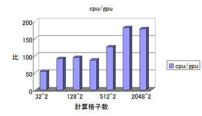 o0725041611359223917