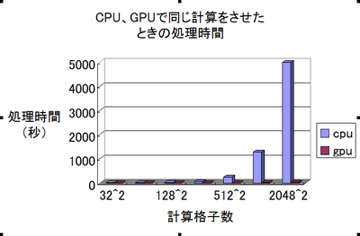 o0703046311359223918