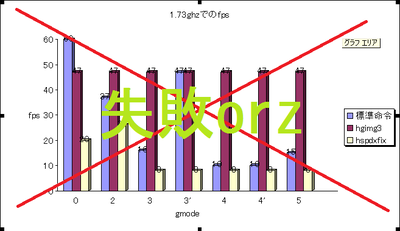 o0657037911110840009