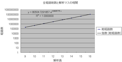 画像0