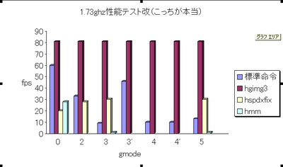 o0692040910253074512