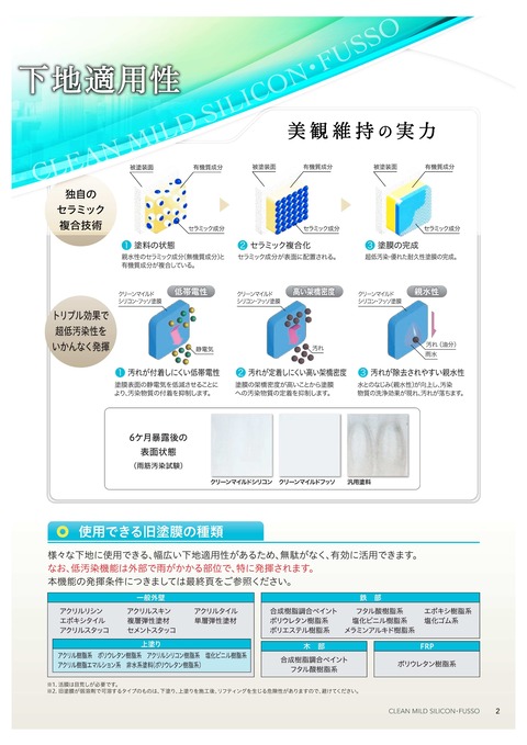 クリーンマイルドシリコン_フッソ-3
