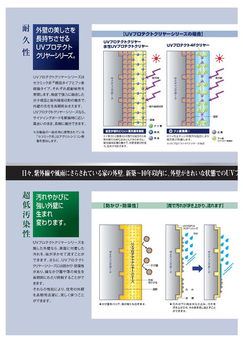 UVプロテクトクリヤーシリーズ_カタログ_表面-2