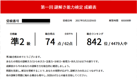 謎検1