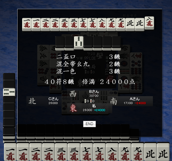 いろいろ 麻雀 役満 壁紙 Saesipapictzbl いろいろ 麻雀 役満 壁紙 Saesipapictzbl