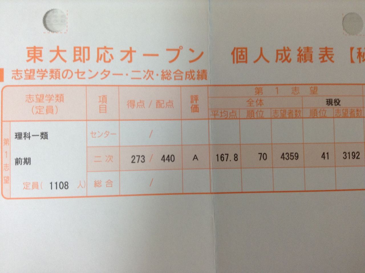 第一回東大即応オープン 得点結果 とさか系リケ女の 東大理 完全受験体制 第一回東大即応オープン 得点結果 とさか系リケ女の 東大理 完全受験体制