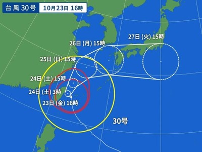 台風情報