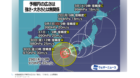 Yahoo!天気より