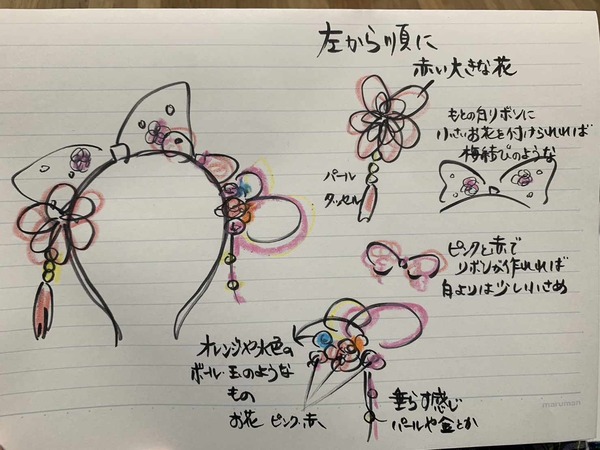 イメージ図