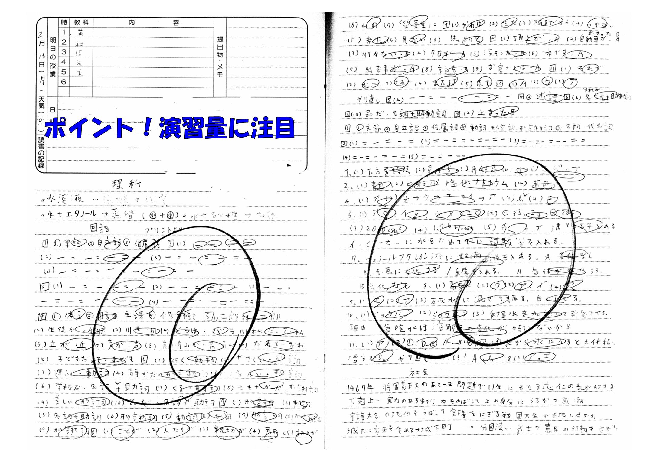 自学ノート 選手権 はい ちゅうもーく 自学ノート 選手権 はい ちゅうもーく