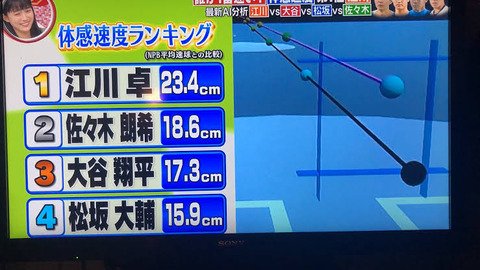 E695FE90-D4D3-45AD-9258-BCB5DA34CB7A