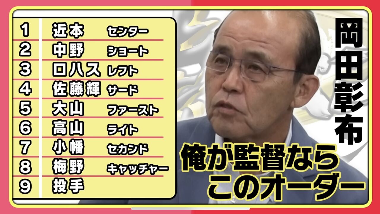 とらせん YouTube動画>3本 ->画像>17枚 