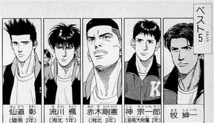 悲報 仙道彰さん とんでもない高校に入学してしまう スラムダンク 野獣先輩が選ぶ 神ss 日本応援まとめ なんjおんj 悲報 仙道彰さん とんでもない高校に入学してしまう スラムダンク 野獣先輩が選ぶ 神ss 日本応援まとめ なんjおんj