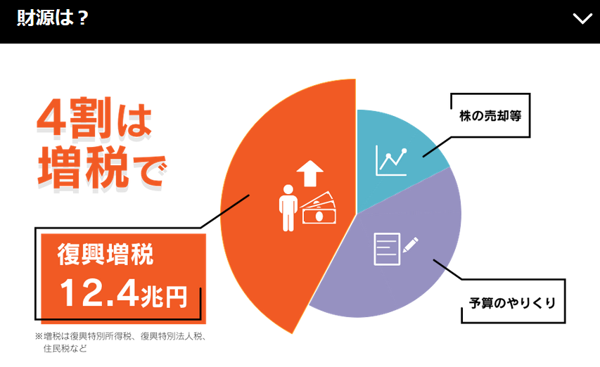 大川小教員たち】「津波？裏山に逃げたらええやん！」【東日本大震災