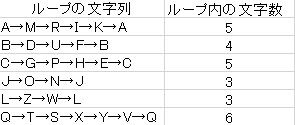 彡 ﾟ ﾟ エニグマ解読 野獣先輩が選ぶ 神ｓｓ 日本応援まとめ なんjおんj