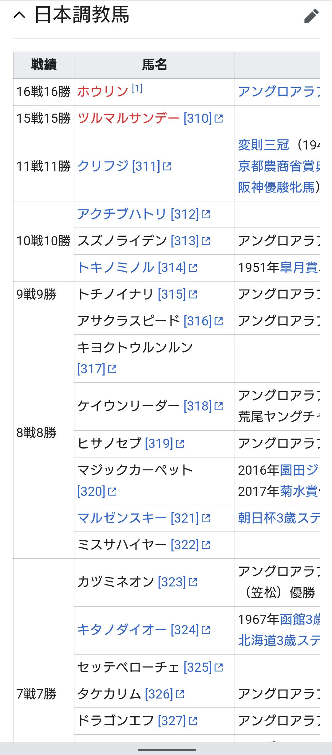 セクシー ゴールドシップも ウマ娘のナイスネイチャーが可愛い過ぎるwwww 育成 デッキ 野獣先輩が選ぶ 神ss 日本応援まとめ なんjおんj セクシー ゴールドシップも ウマ娘のナイスネイチャーが可愛い過ぎるwwww 育成 デッキ 野獣先輩が選ぶ 神ss 日本応援まとめ なんjおんj