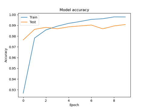 Figure_1