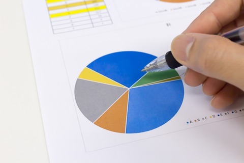 2025.6時点のポートフォリオ。