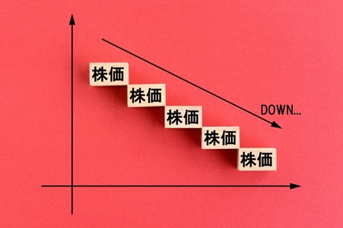 小反落。不穏な空気の煽りを受け下落。